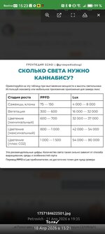 Screenshot_20260418_152331_ru.semena.sch.jpg
